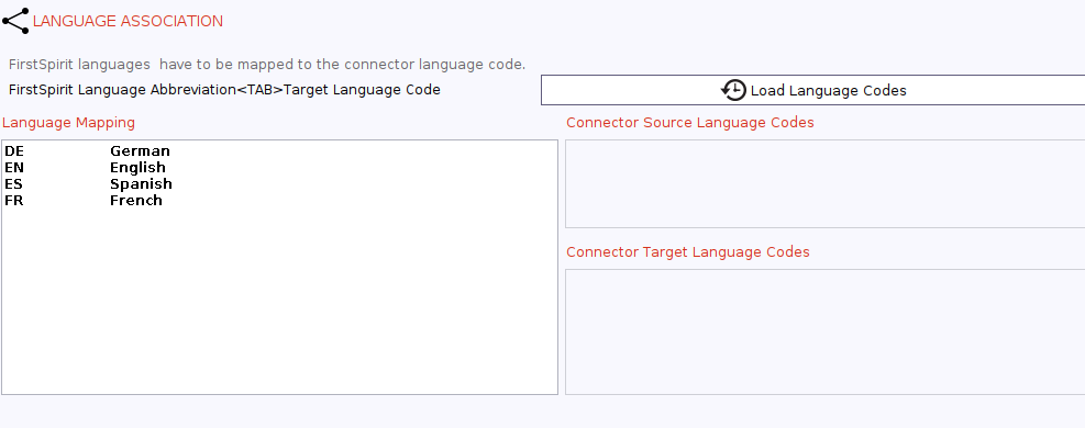 Languages