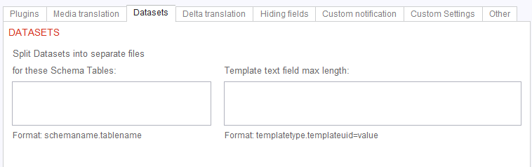 Datasets